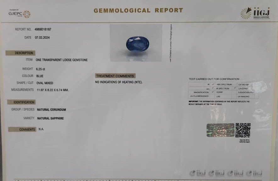 Blue Sapphire (Medium) - Sri Lanka